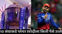 IPL Auction 2025 :पहिल्या दिवशी लिलावानंतर कुणाकडे किती पैसे उरले? हैदराबादकडे सर्वात कमी उरले