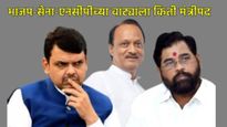 महायुतीमध्ये सत्तावाटपाचा फॉर्म्युला ठरला! गृह अन् महसूल मंत्रालय कोणाला मिळणार, जाणून घ्या 