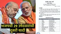 Delhi Election 2025 : भाजपने 29 उमेदवारांची दुसरी यादी केली जाहीर; आता 12 उमेदवारांची घोषणा बाकी 
