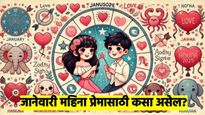 January 2025 Love Horoscope : नवीन वर्षाचा पहिला महिना तुमच्यासाठी प्रेमाच्या बाबतीत कसा असेल? 