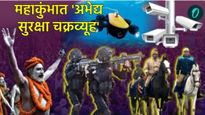 महाकुंभातील सुरक्षा पाहून दहशतवाद्यांनाही फुटेल घाम; NSG कमांडो, अंडरवॉटर ड्रोन ते बरचं काही... 