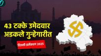 बापरे! दिल्ली निवडणुकीत 43 टक्के उमेदवार गुन्हेगारीत अडकलेले! कोणत्या पक्षाचा नेता जास्त कलंकित?वाचा