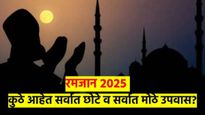 Ramadan 2025 : कोणत्या देशात सगळ्यात मोठा आणि कोणत्या देशात सगळ्यात छोटा असेल रमजान..? वाचा