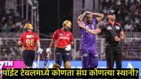 IPL-2025: मुंबईचा पाय खोलात; जाणून घ्या- कोणता संघ कितव्या स्थानावर, ऑरेंज-पर्पल कॅपची स्थिती काय?  
