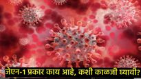 भारतात कोरोना पुन्हा वेगाने पसरतोय; काय करावे अन् काय करू नये, डॉक्टरांनी काय दिला सल्ला! 