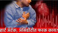 Heart attack : छातीत जळजळ अन् हृदयविकाराच्या झटका यामध्ये फरक काय असतो? जाणून घ्या दोन्हींची लक्षणे
