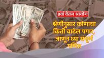 8th Pay Commission: 8वा वेतन लागू होताच वर्ग1 ते 10 पर्यंत, कोणाचा किती वाढेल पगार?, वाचा सविस्तर! 