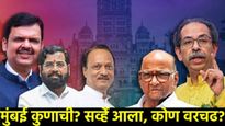 मुंबई कुणाची? पहिल्या सर्व्हेचा धक्कादायक निकाल; ठाकरे बंधू मैदानात, कुणाला किती जागा मिळणार, वाचा 