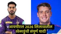 IPL 2026 Auction Players Full List: कोणत्या संघाने कोणत्या खेळाडूला केले खरेदी; वाचा संपूर्ण यादी 