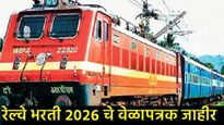 रेल्वे भरती मंडळाकडून २०२६ची परीक्षा दिनदर्शिका जाहीर; जाणून घ्या पदनिहाय वेळापत्रक 