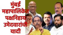 मुंबई महापालिकेसाठी BJP, MNS, ठाकरे व शिंदे शिवसेना, NCP ते काँग्रेस उमेदवारांची संपूर्ण यादी 