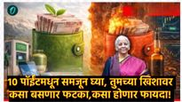 Budget 2026 : काय झाले स्वस्त, काय झाले महाग, तुमच्या खिशावर कसा परिणाम, वाचा 10 पॉईंटमध्ये सविस्तर!