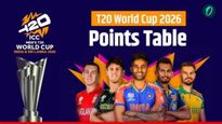 T20 WC Super 8 : भारत-पाकिस्तानची चिंता वाढली; गुणतालिकेत फेरबदल, सेमी फायनलचे गणित बिघडले! 
