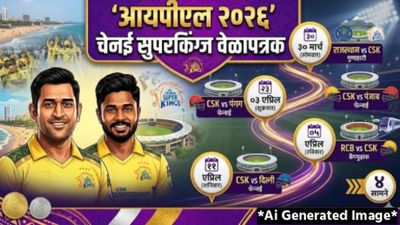 IPL 2026 csk schedule वेळापत्रक जाहीर; संजू सॅमसन चेन्नईत सामील, पाहा संपूर्ण शेड्युल!