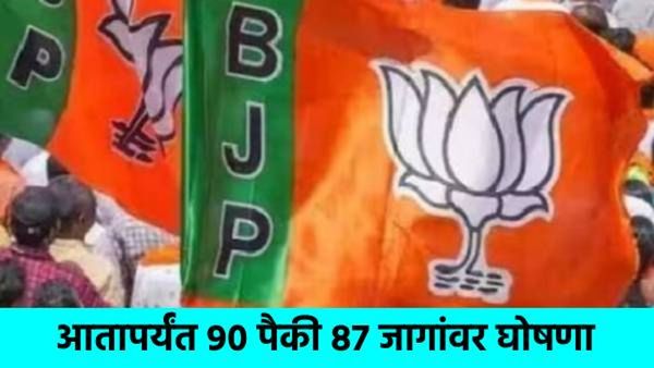 Haryana Assembly Election : भाजपने 21 उमेदवारांची दुसरी यादी जाहीर केली, विनेश VS बैरागी