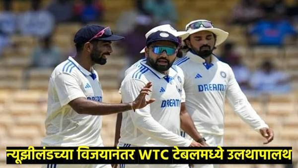 36 वर्षानंतर न्यूझीलंडने इतिहास रचला; भारताविरूद्धची टेस्ट 8 विकेट्सने जिंकली, रोहित सैन्याचा पराभव