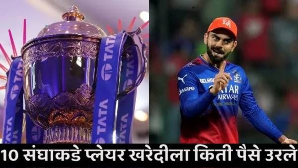 IPL Auction 2025 :पहिल्या दिवशी लिलावानंतर कुणाकडे किती पैसे उरले? हैदराबादकडे सर्वात कमी उरले