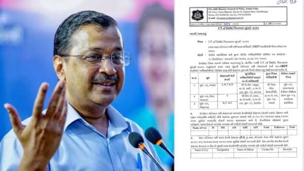 गुजरात पोलिसांकडून सुरक्षा मिळाल्यानंतर केजरीवालांचा EC ला सवाल; म्हणाले- 'काय चाललंय?'