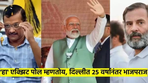 एक्झिट पोलचे अंदाज : 'हा' पोल सांगतो आपची सत्ता जाणार; भाजपचे २५ वर्षानंतर सत्तेत कमबॅक