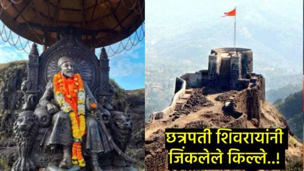 Shiv Jayanti 2025: छत्रपती शिवरायांनी किती किल्ले जिंकले, किती बांधले, संपूर्ण यादी वाचून व्हाल थक्क