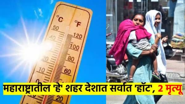 महाराष्ट्रातील 'हे' शहर ठरले देशातील हाॅट सिटी; उष्माघाताचे 2 बळी गेल्याचा संशय, किती आहे पारा?