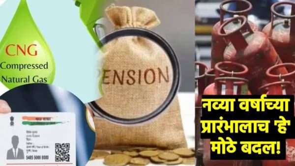 नव्या वर्षात खिशाला बसणार झळ की मिळणार दिलासा; 1 जानेवारीपासून बदलणार 'हे' 10 मोठे नियम!