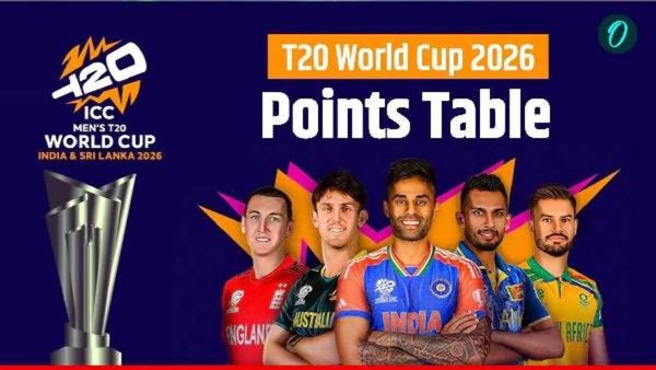 भारताच्या विजयानंतर बघा गुणतालिकेत कोण पुढे कोण मागे? टीम इंडिया सेमीफायनलमध्ये पोहचण्यात 'हा' अडथळा