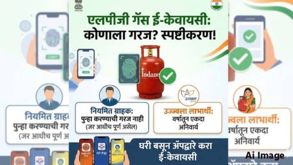 LPG e-KYC Update : सर्व गॅस ग्राहकांसाठी ई-केवायसी गरजेची आहे का? पेट्रोलियम मंत्रालयाचा मोठा खुलासा