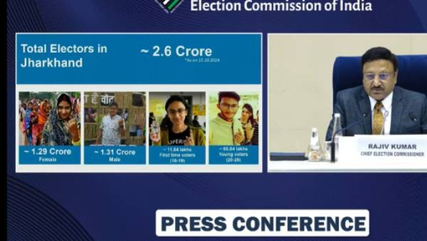 Maharashtra Assembly Election 2024