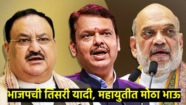 Maharashtra Assembly Election 2024