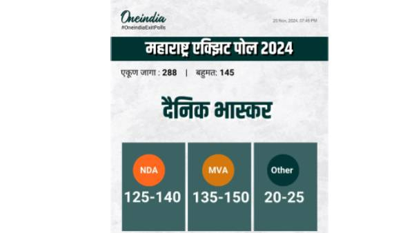 maharashtra assembly election 2024