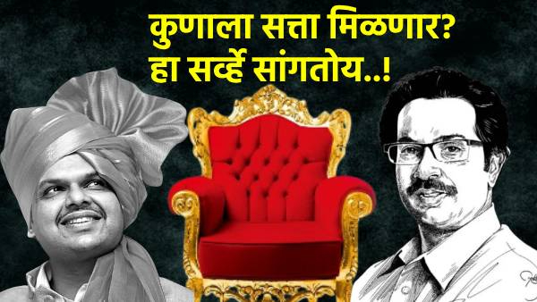 Mahavikas Aghadi or Mahayuti Who Will Come to Power Ground Zero Mega Pre-Poll Survey Prediction