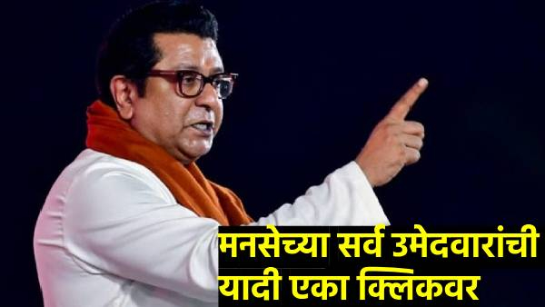 Maharashtra Assembly Election 2024 MNS All Candidates List