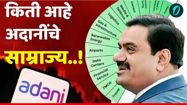 Adani group companies List