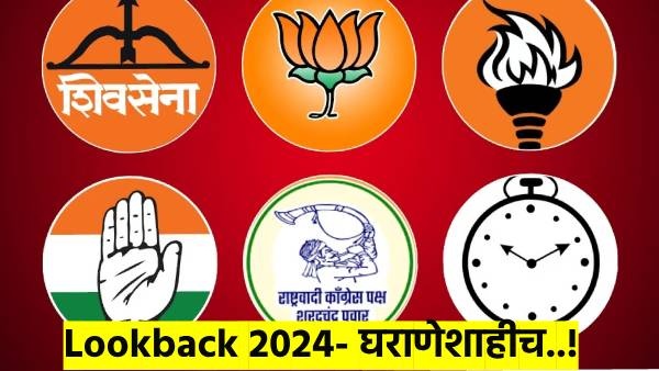 Lookback 2024