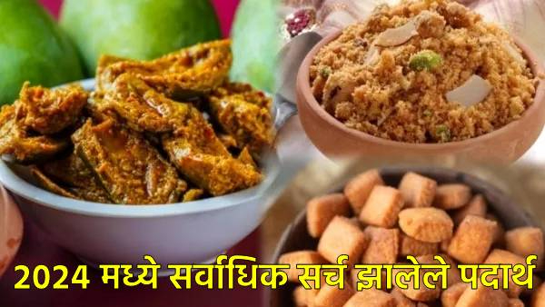 Lookback 2024 Trends