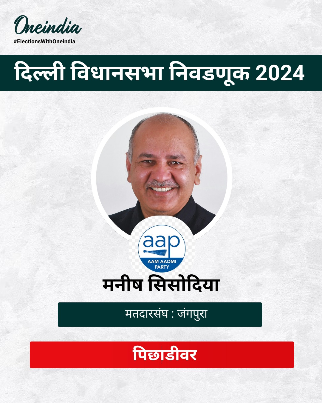Delhi Election Result :- जंगमपूरा विधानसभा मतदार संघातून आपचे नेते मनोज शिसोदिया पिछाडीवर