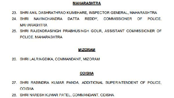 Independence Day 2025 Independence Day 2025