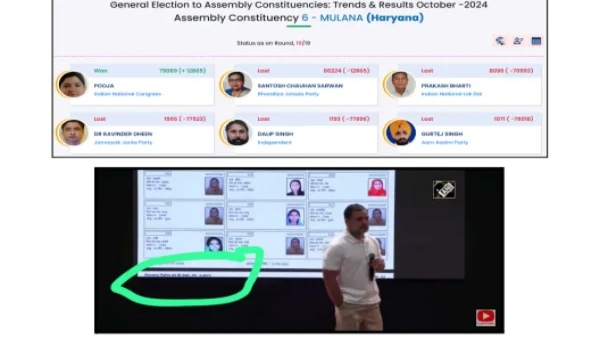 rahul gandhi vote chori allegations debunkedh files proved fake mullana election fraud rahul gandhi vote chori allegations debunkedh files proved fake mullana election fraud