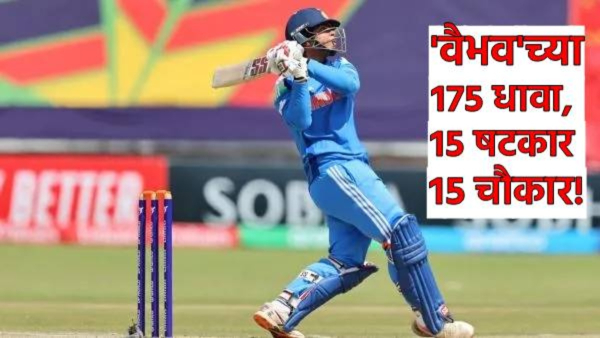 IND vs ENG U19 Wolrdcup Vaibhav Suryavanshi Century IND vs ENG U19 Wolrdcup Vaibhav Suryavanshi Century