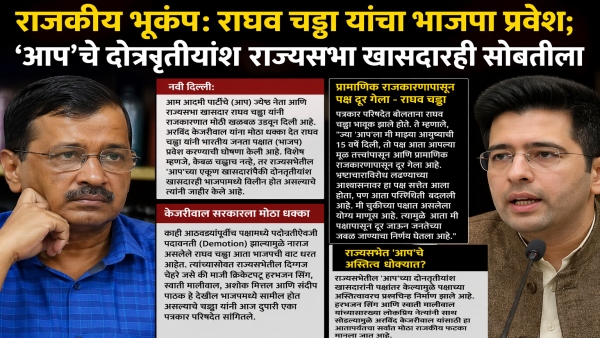 raghav chadha join bjp marathi news aap mps merger news update