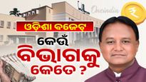 ଓଡ଼ିଶା ବଜେଟ୍ ୨୦୨୬-୨୭; ଜାଣନ୍ତୁ କେଉଁ ବିଭାଗକୁ ମିଳିଲା କେତେ ?
