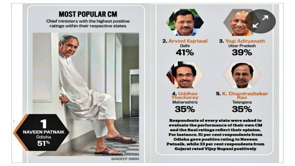 Mood of the Nation