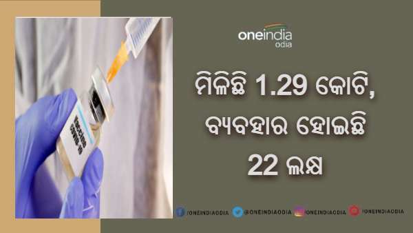 corona-virus corona-virus