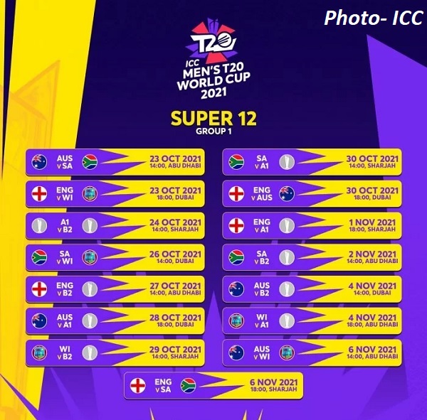 t20 world cup