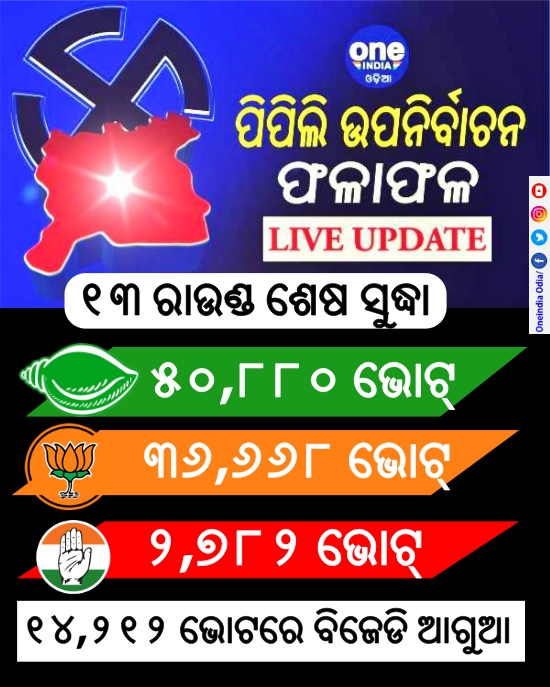 ପିପିଲି ଭୋଟ୍ ଗଣତି: ୧୩ ରାଉଣ୍ଡ ଶେଷ ସୁଦ୍ଧା
