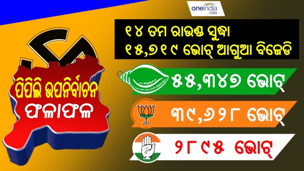 ୧୪ ତମ ରାଉଣ୍ଡ ସୁଦ୍ଧା...