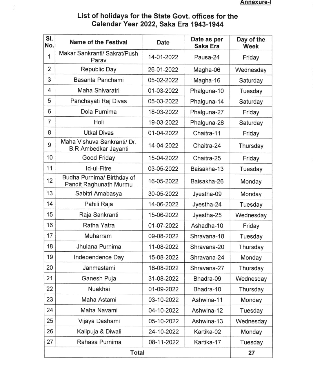 Holiday list 2022