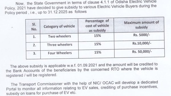 E vehicle subsidy E vehicle subsidy