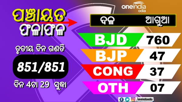 ଶେଷ ଦିନରେ ଗଣତି